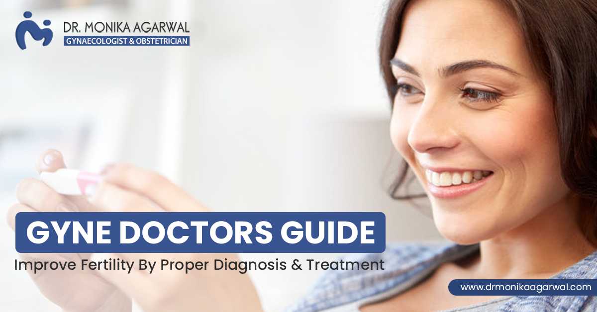 Gyne Doctors Guide – Improve Fertility By Proper Diagnosis & Treatment