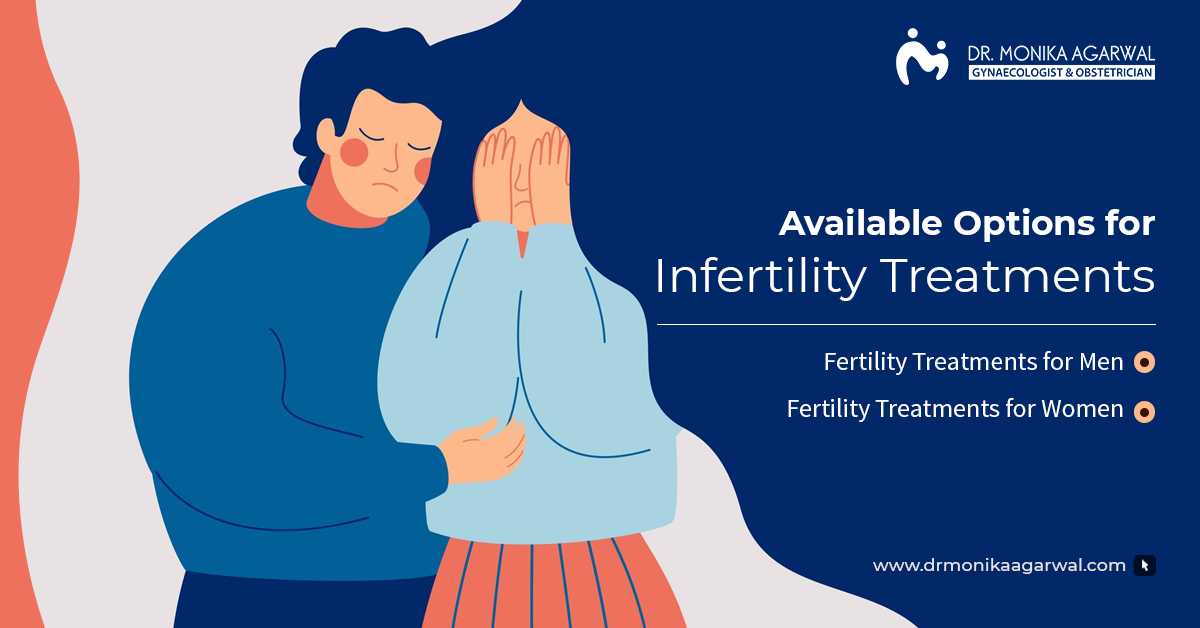 Available Options For Infertility Treatments